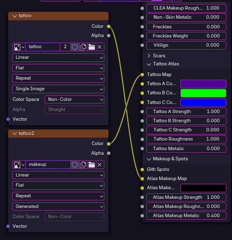 makeupandtattooslots-nodes.png